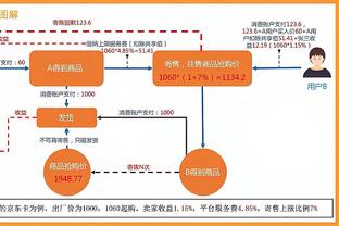 巴克利：魔鸟重塑了NBA的价值 魔术师拿100万合同时我们不敢相信