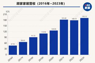 足球报：特鲁西埃带队14场4胜10负，被印尼三杀让越南颜面无存